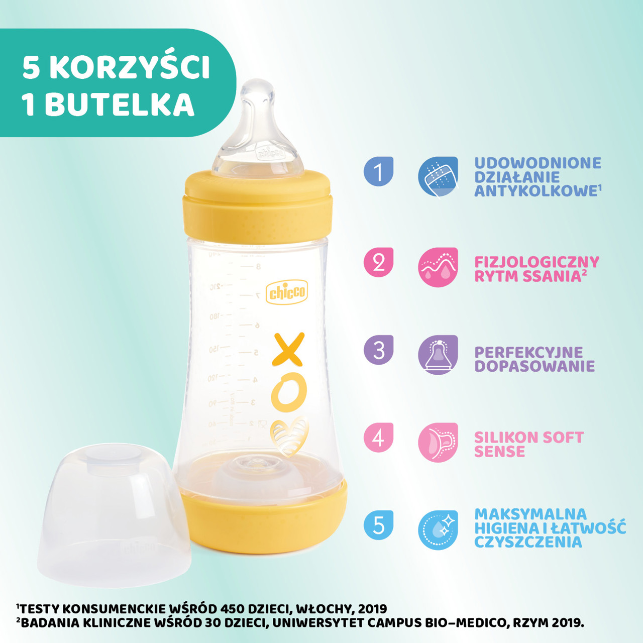 2M+ PRZEPŁYW ŚREDNI 240 ML BUTELKA PERFECT 5 null - 1
