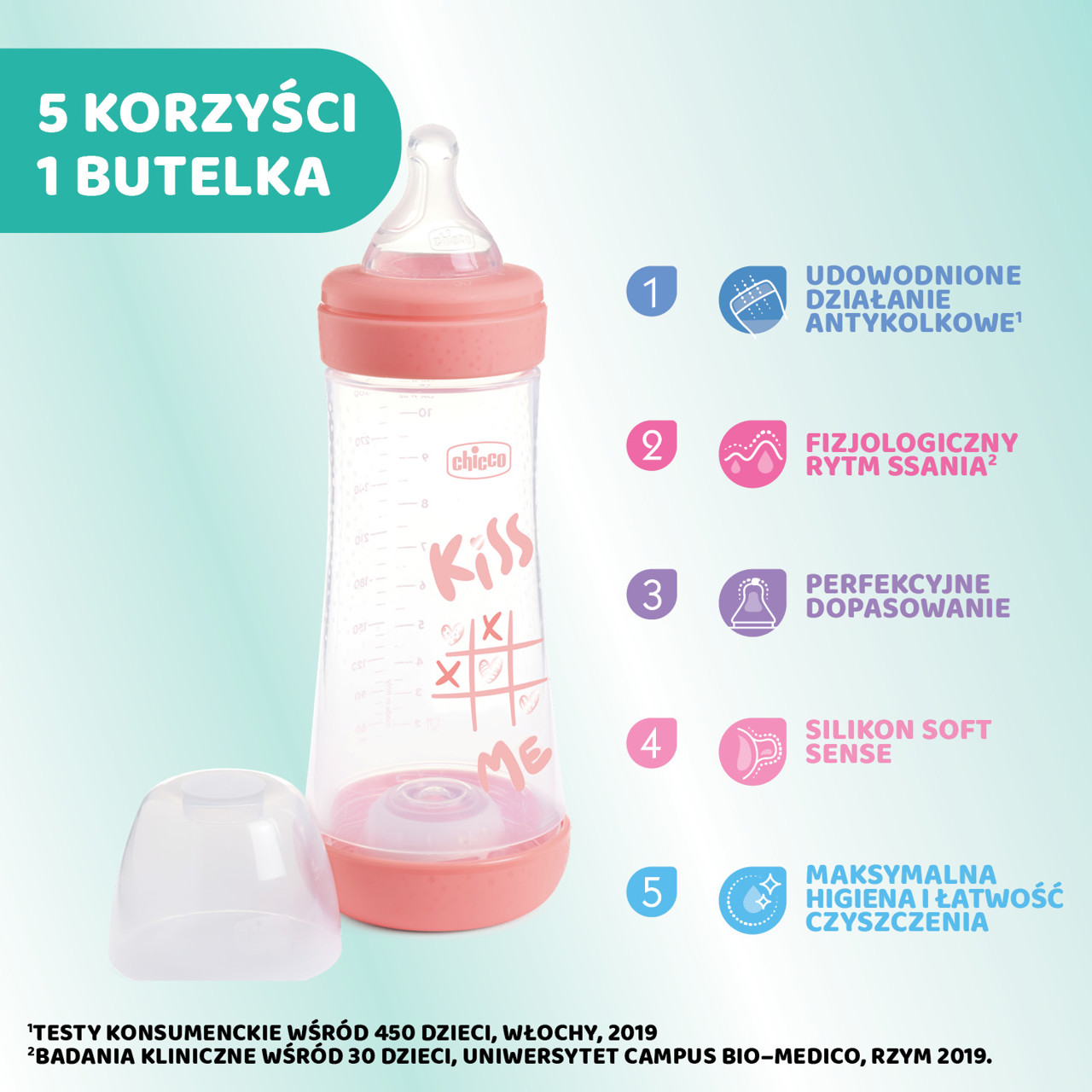 4M+ PRZEPŁYW SZYBKI 300 ML BUTELKA PERFECT 5 null - 1
