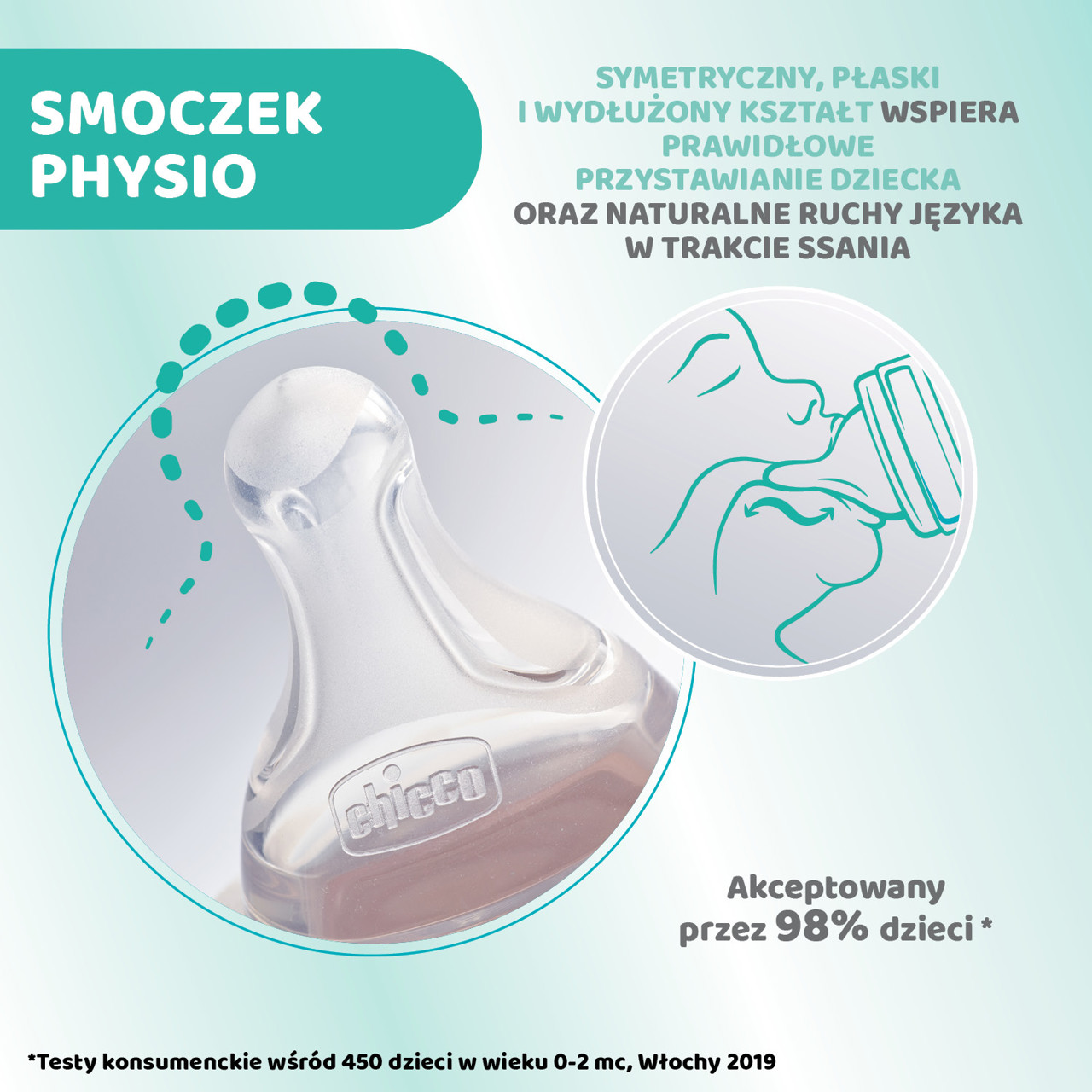 4M+ PRZEPŁYW SZYBKI 300 ML BUTELKA PERFECT 5 null - 5