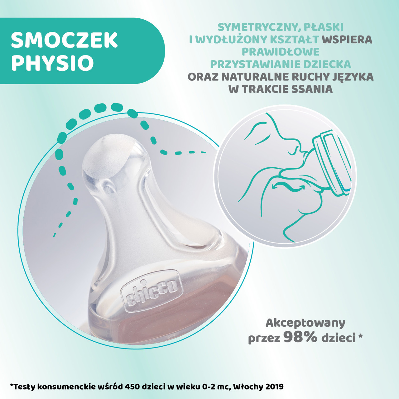 4M+ PRZEPŁYW SZYBKI 300 ML BUTELKA PERFECT 5 null - 6