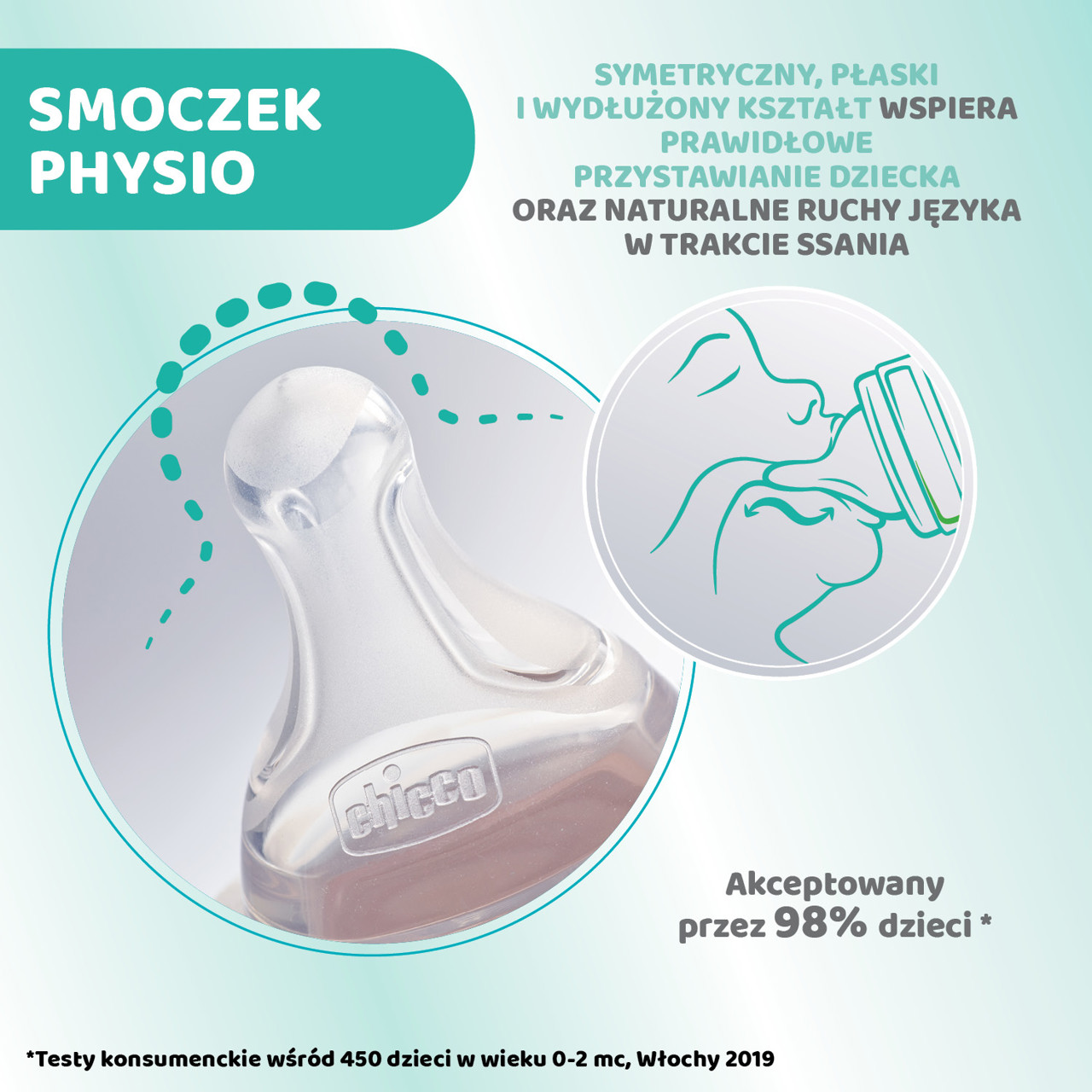 4M+ PRZEPŁYW SZYBKI 300 ML BUTELKA PERFECT 5 null - 8