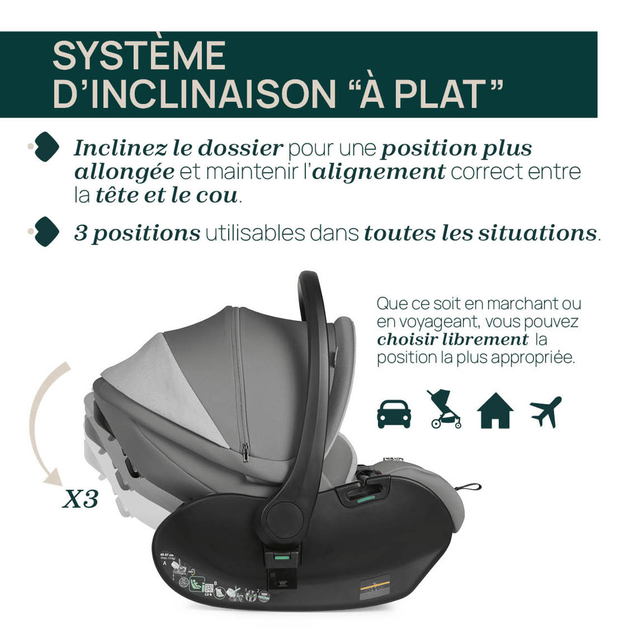 Siège-auto First-Seat Recline i-Size (40-87 cm) Chicco - 2