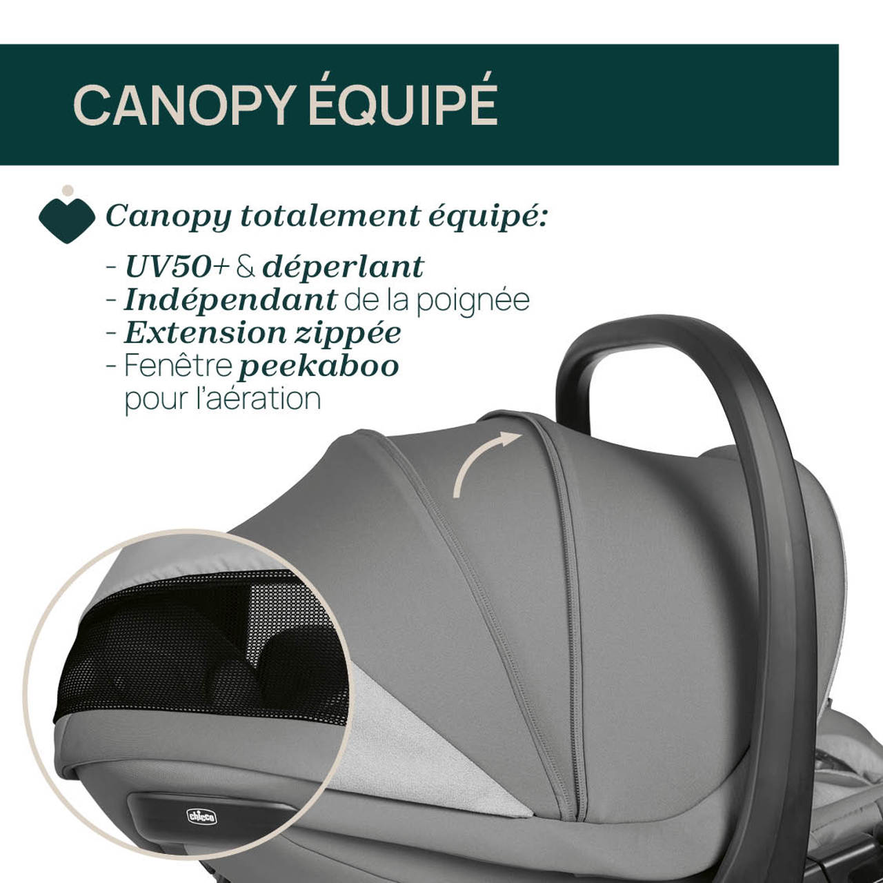 Siège-auto First-Seat Recline i-Size (40-87 cm) Chicco - 8