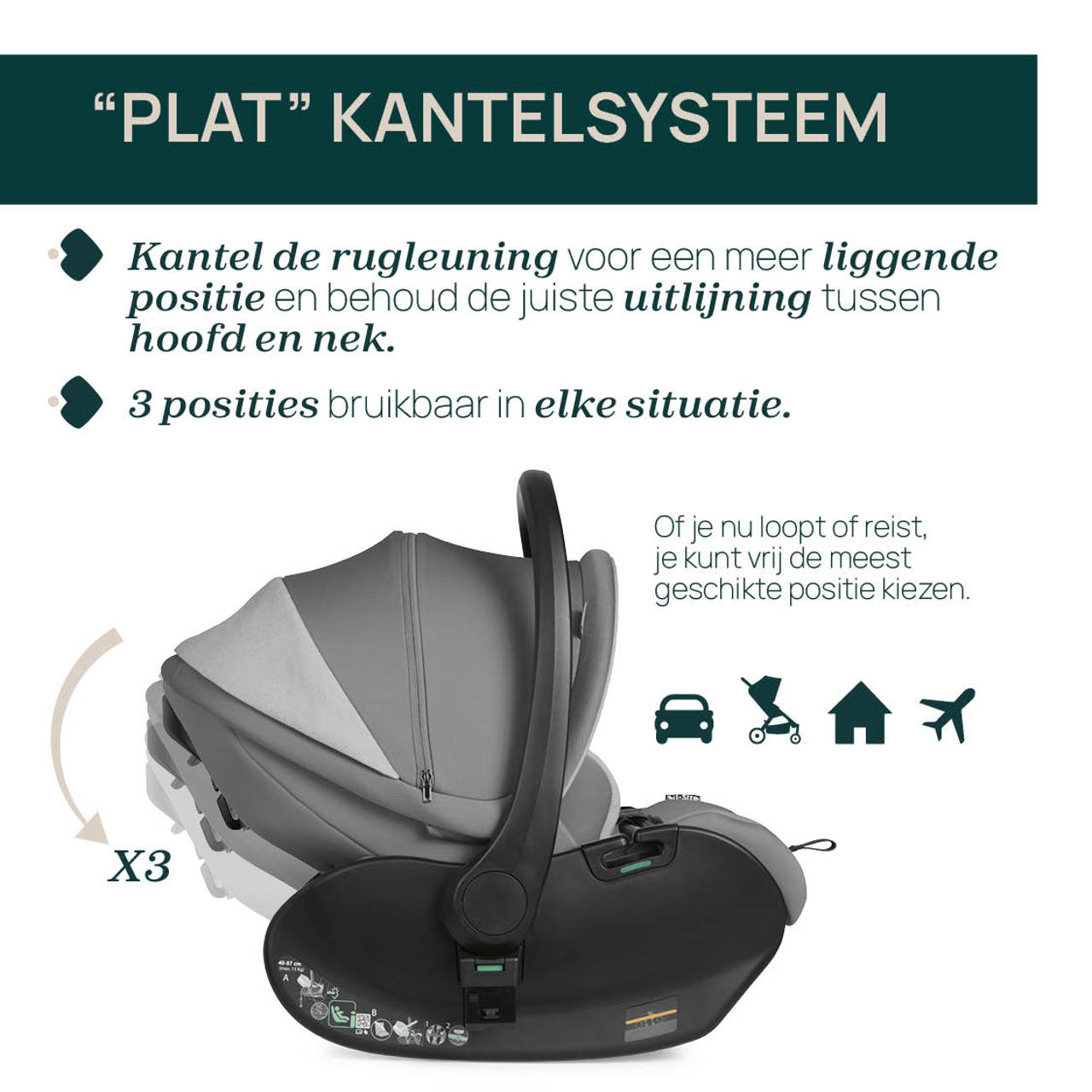 Autostoel First-Seat Recline i-Size (40-87 CM) image number 2