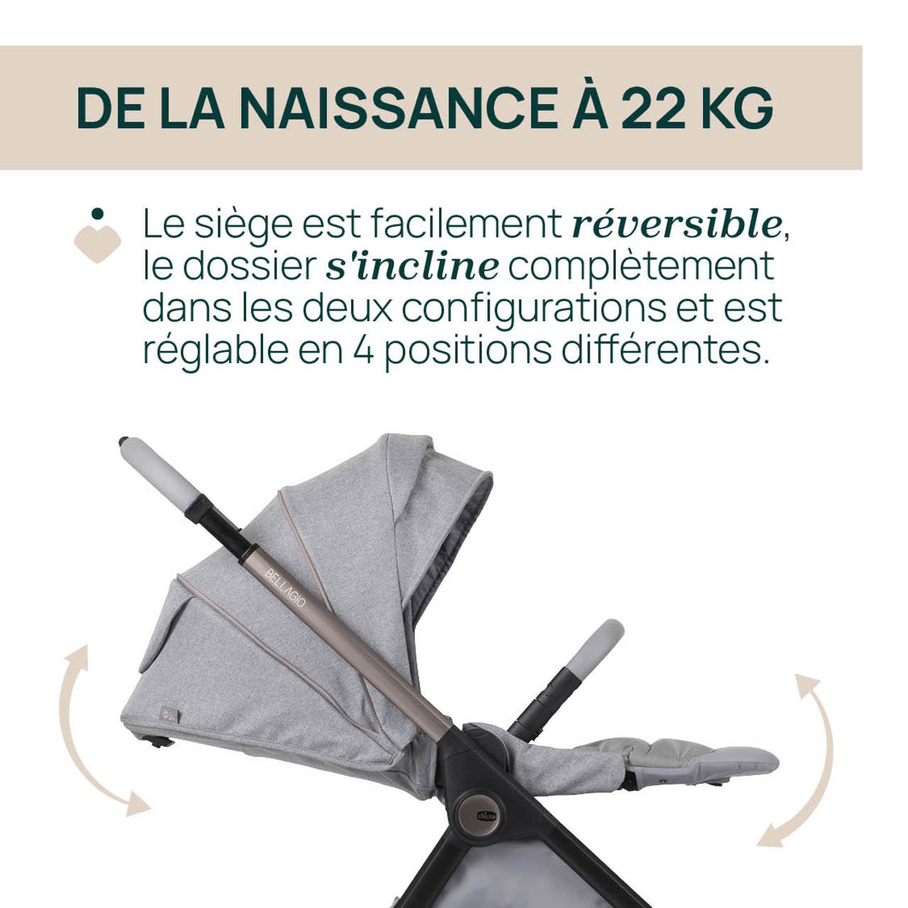 Solution complète Bellagio - First-Seat Recline i-Size et Bi-Seat avec base image number 2