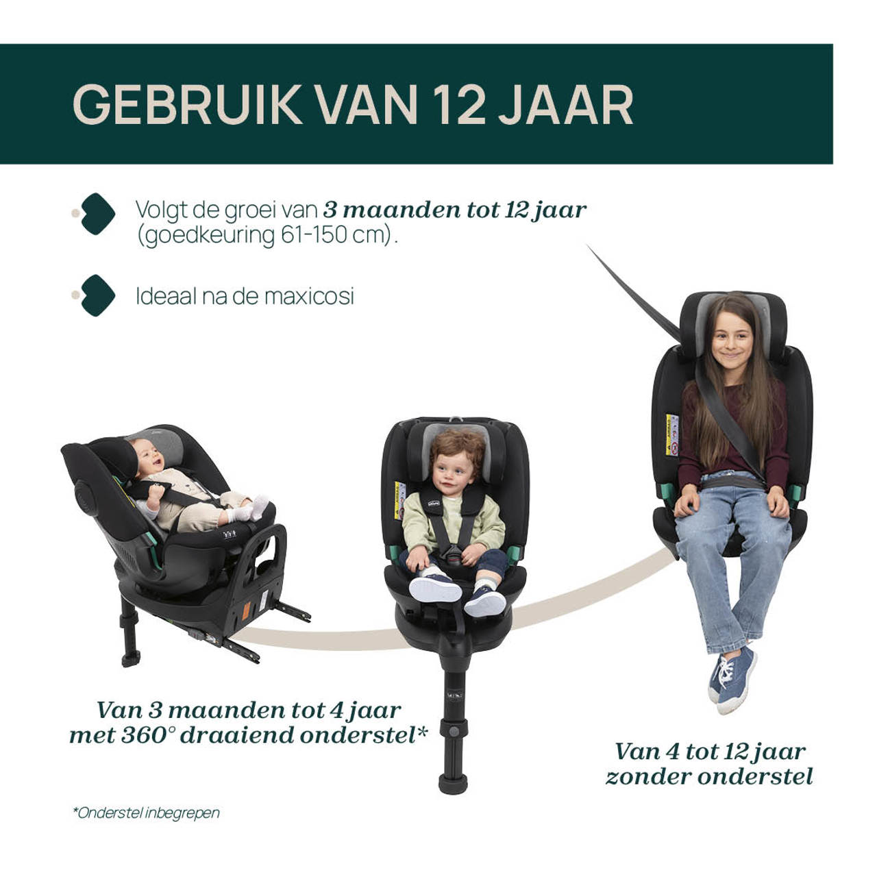 Autostoel FullSeat 360 i-Size met onderstel (61-150 cm) Chicco - 1