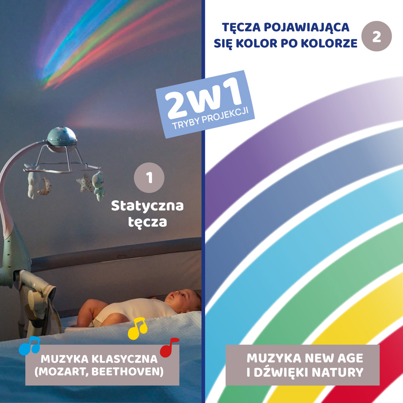 KARUZELA NA ŁÓŻECZKO RAINBOW 3w1 null - 4