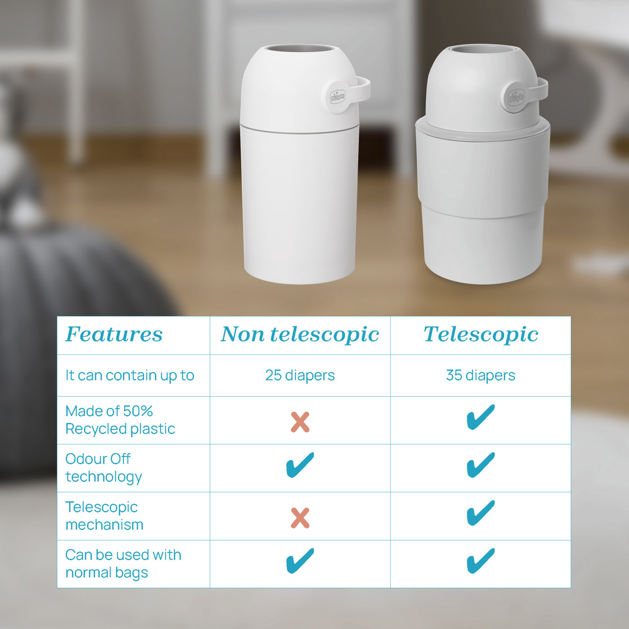 TELESKOPOWY KOSZ NA PIELUCHY null - 5