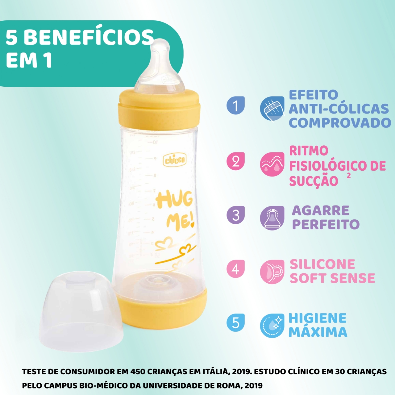 BIBERÃO PERFECT 5 300ML FLUXO RÁPIDO Chicco - 2