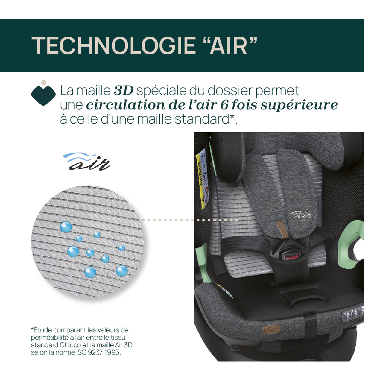 Siège-Auto Bi-Seat Air & Base Rotative 360 i-Size (40-150 cm) Chicco - 8