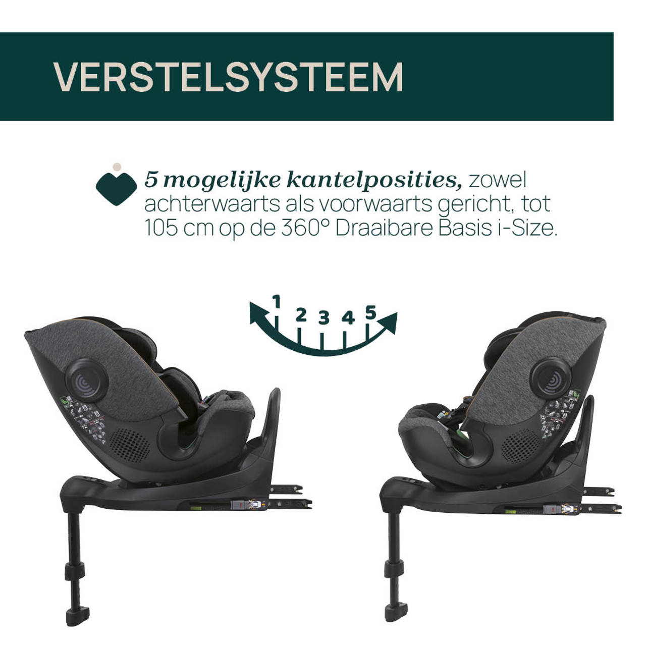 Volledige oplossing Bellagio - First-Seat Recline i-Size en Bi-Seat met basis image number 29