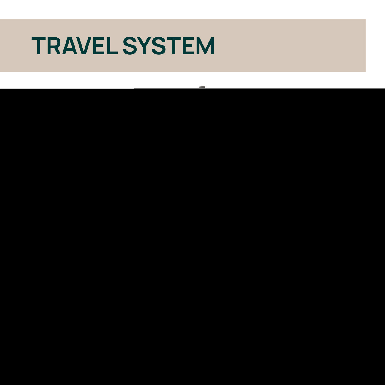 Seety 2 Kinderwagen Chicco - 6