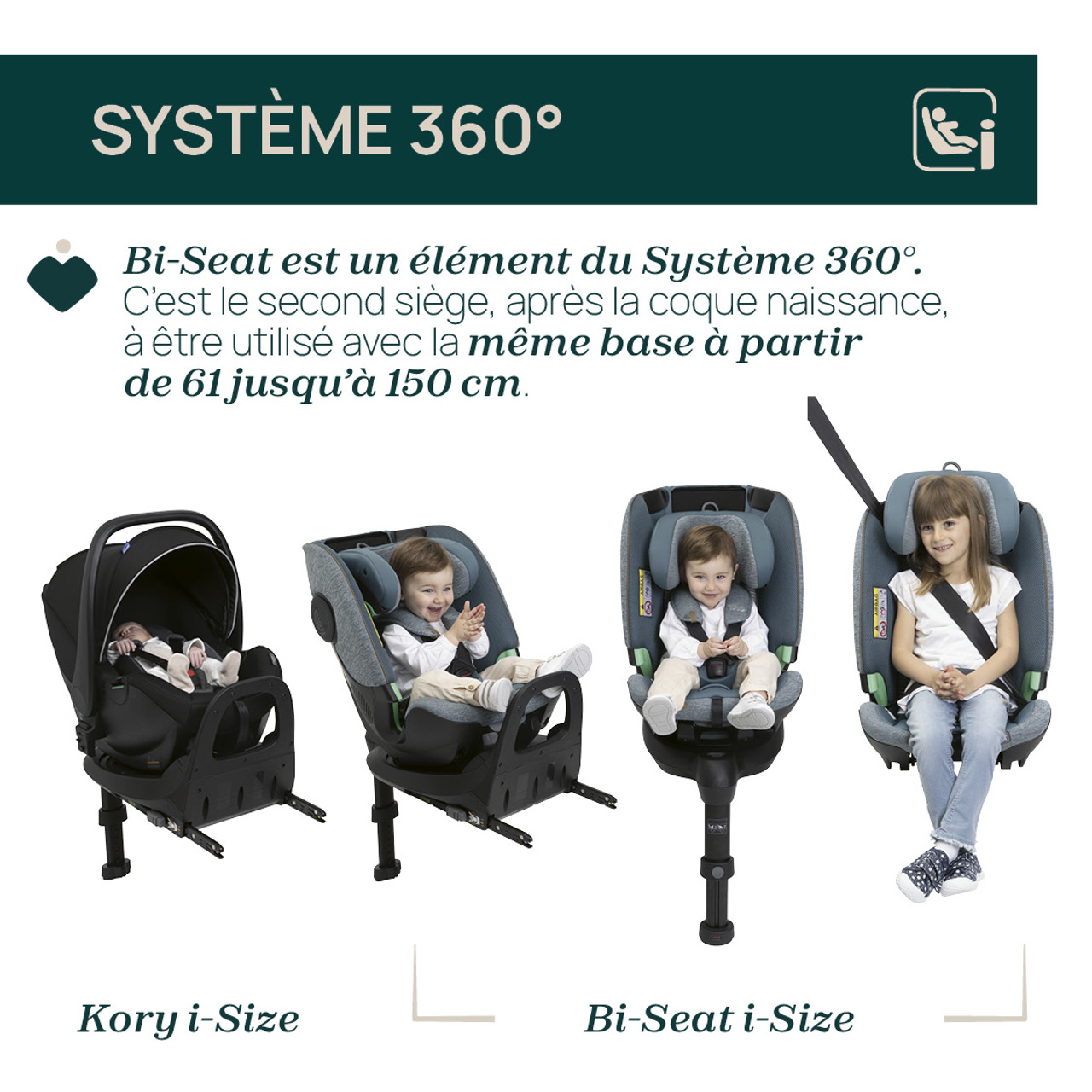 Siège-Auto Bi-Seat i-Size Air (61-150 cm) image number 1