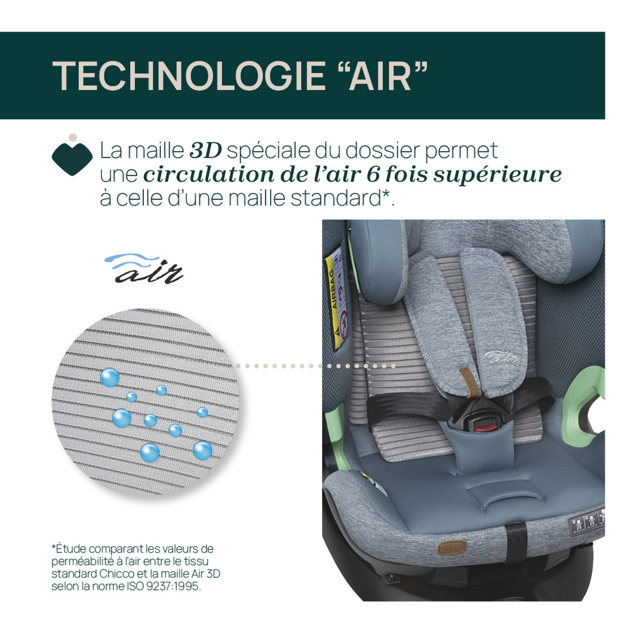 Siège-Auto Bi-Seat Air & Base rotative 360 i-Size (40-150 cm) image number 8