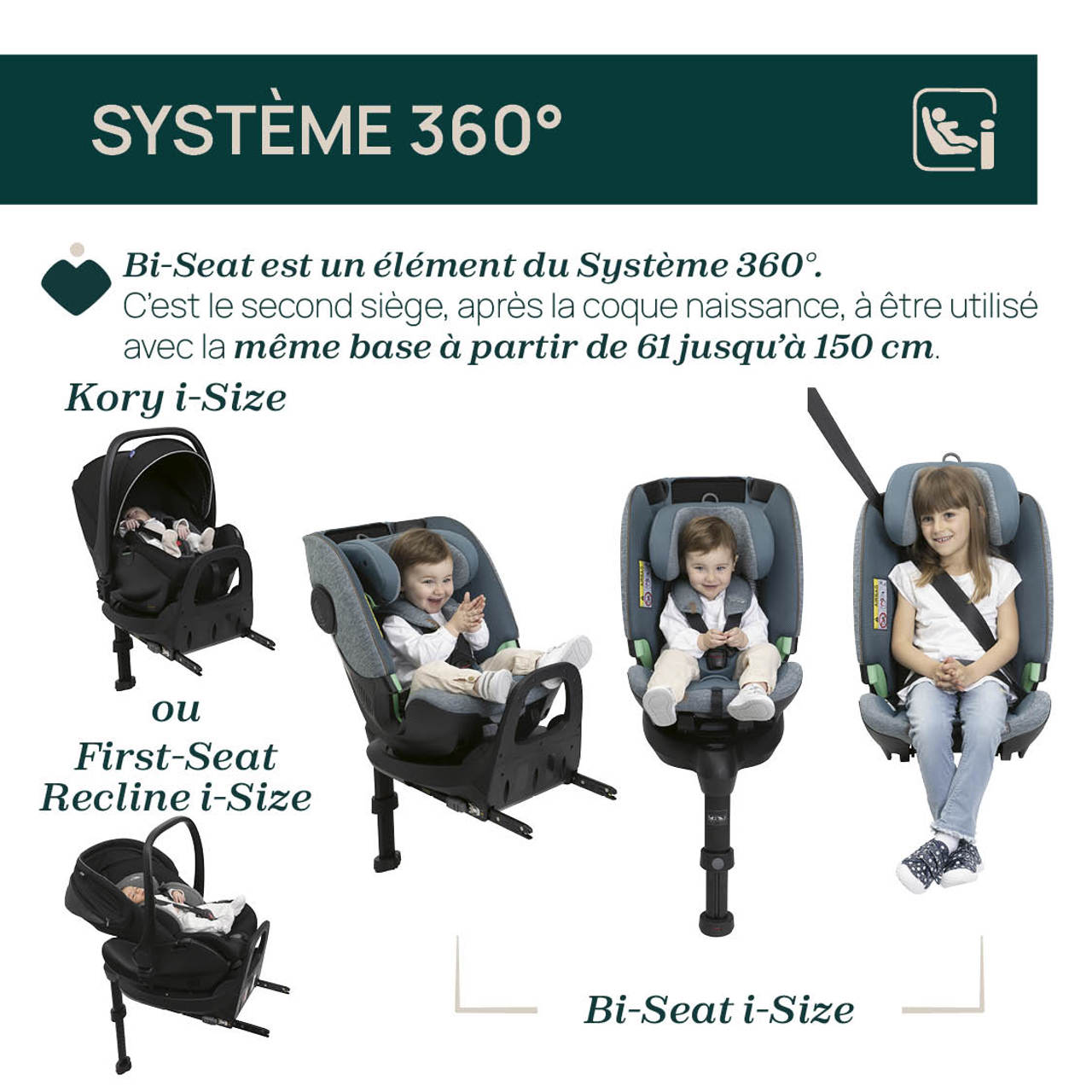 Bi-Seat i-Size Air (61-150 cm) Chicco - 1
