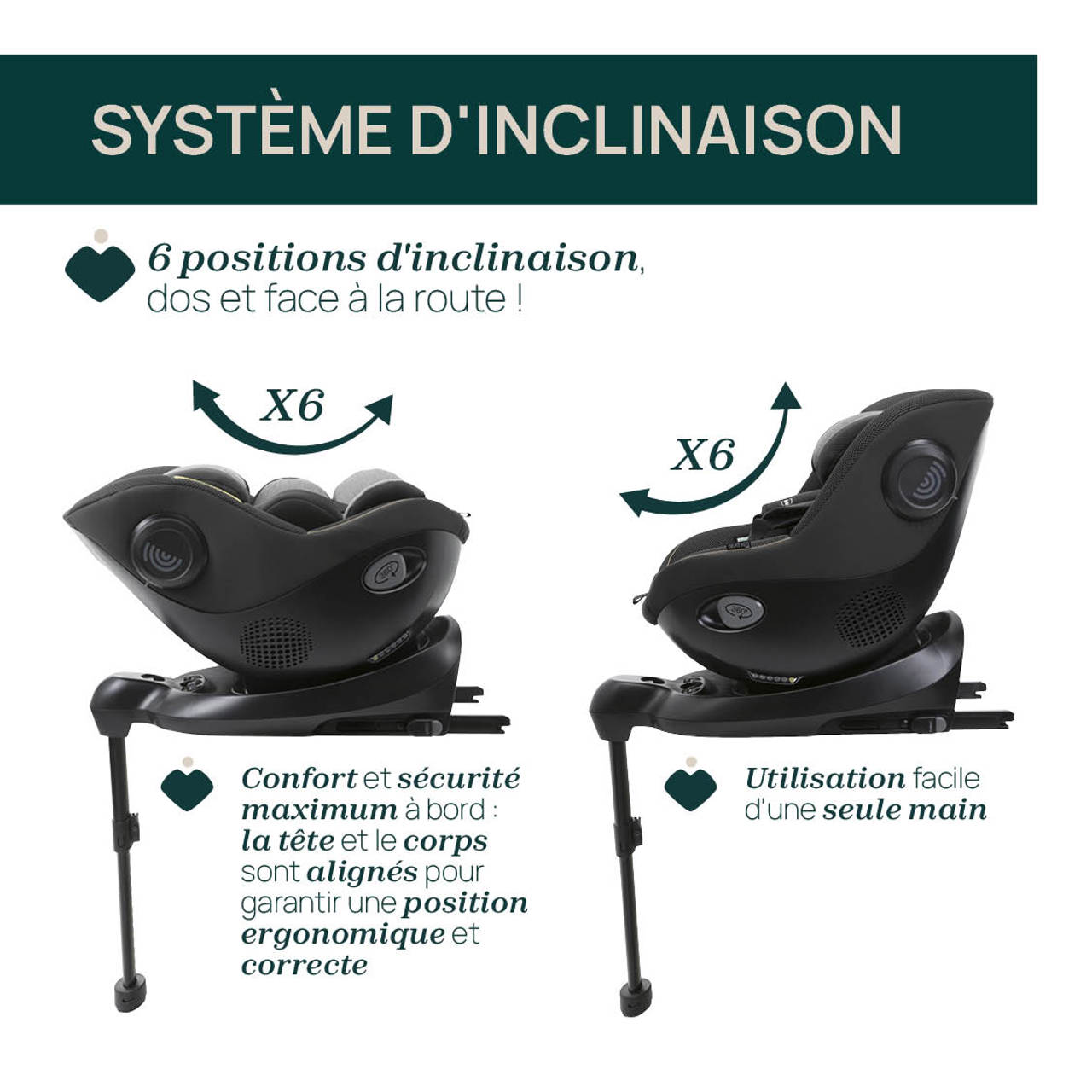 Siège-auto Seat105 i-Size (40-105 cm) null - 3