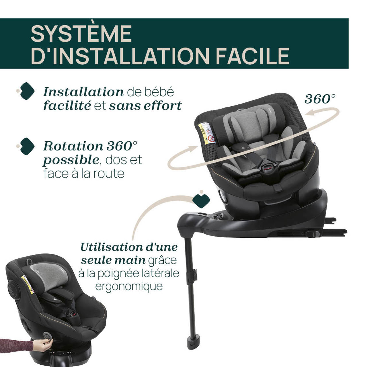 Siège-auto Seat105 i-Size (40-105 cm) null - 2