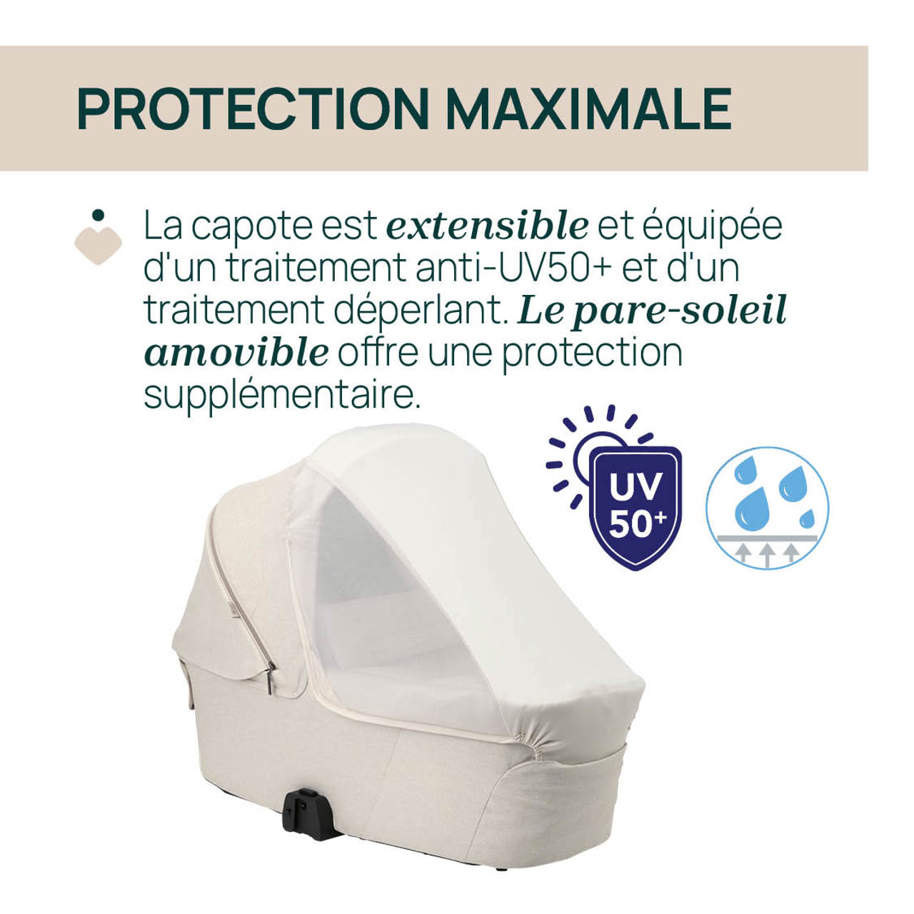 Nacelle Flexi null - 2