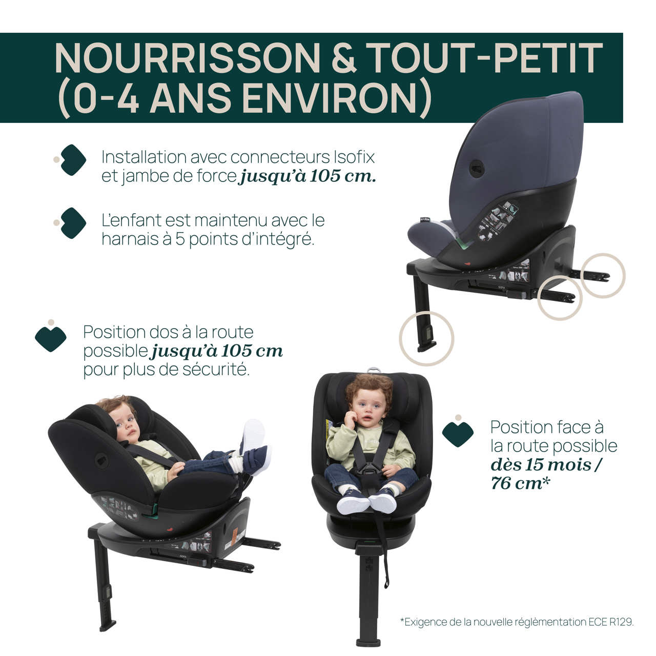 Si&egrave;ge-auto EverOne i-Size (40-150 cm) Chicco - 3