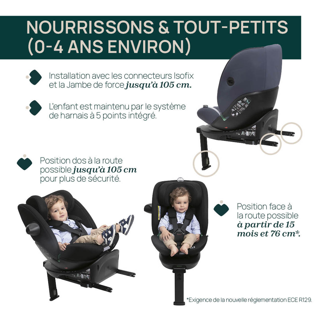Siège-auto EverOne i-Size (40-150 cm) null - 5