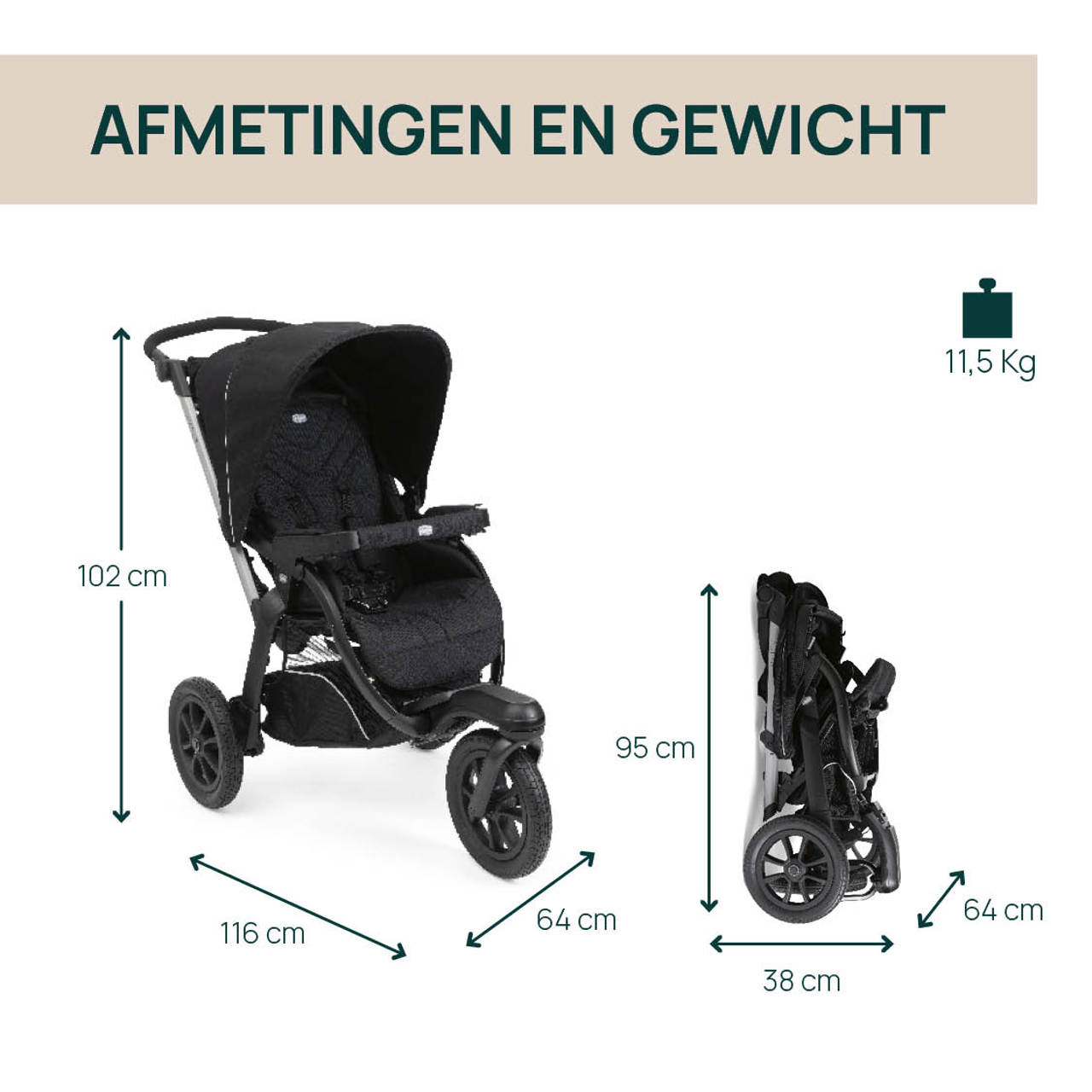 Trio Activ3 + Chicco - 2