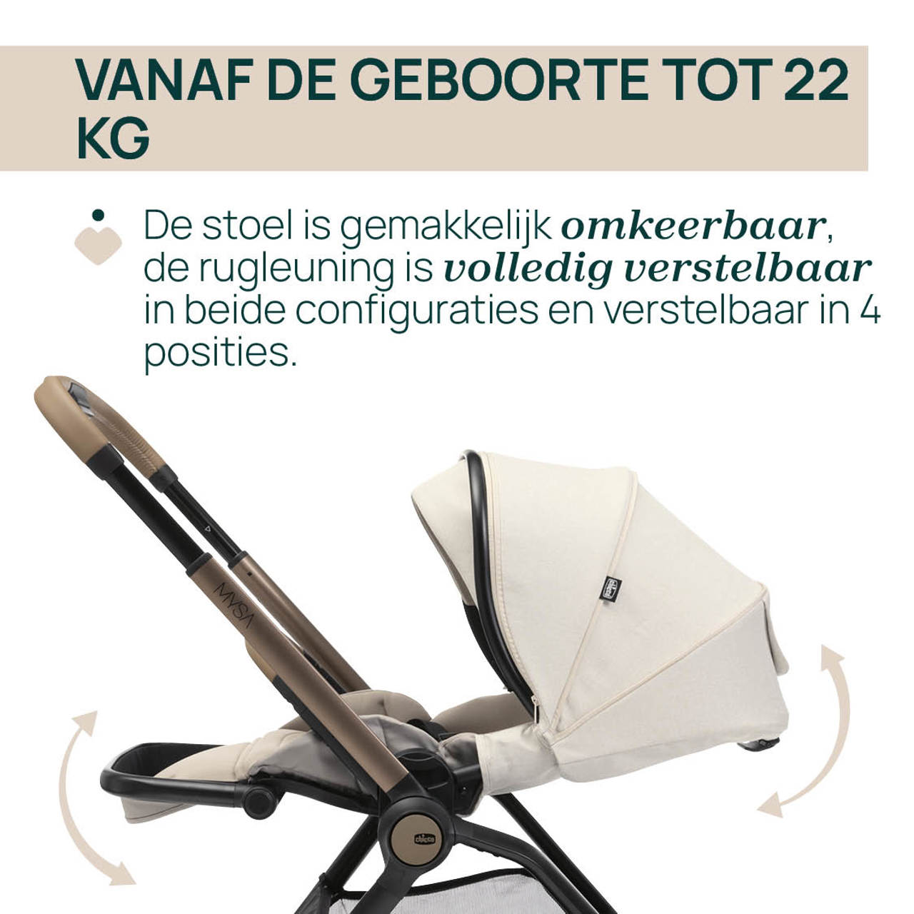 Volledige oplossing Mysa met Flexi reiswieg, Autostoel First-Seat Recline, Bi-seat image number 3