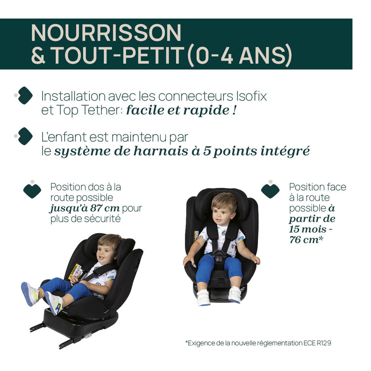 Siège-auto Unico Evo i-Size (40-150 cm) Chicco - 5