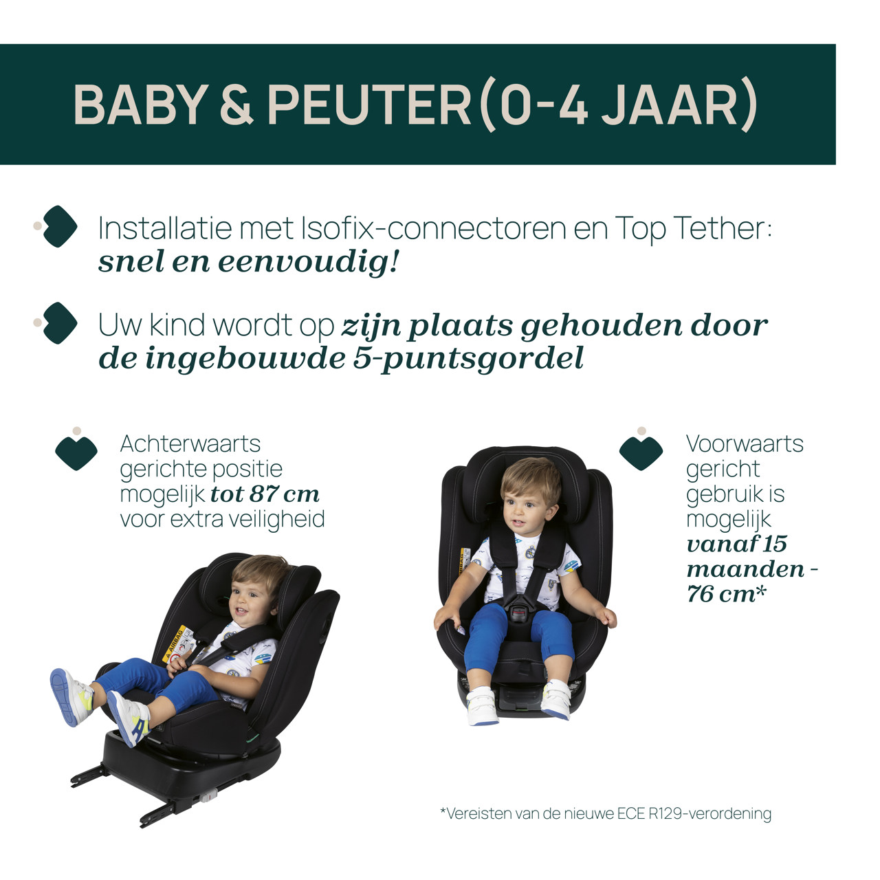 Autostoel Unico Evo i-Size (40-150 cm) Chicco - 6