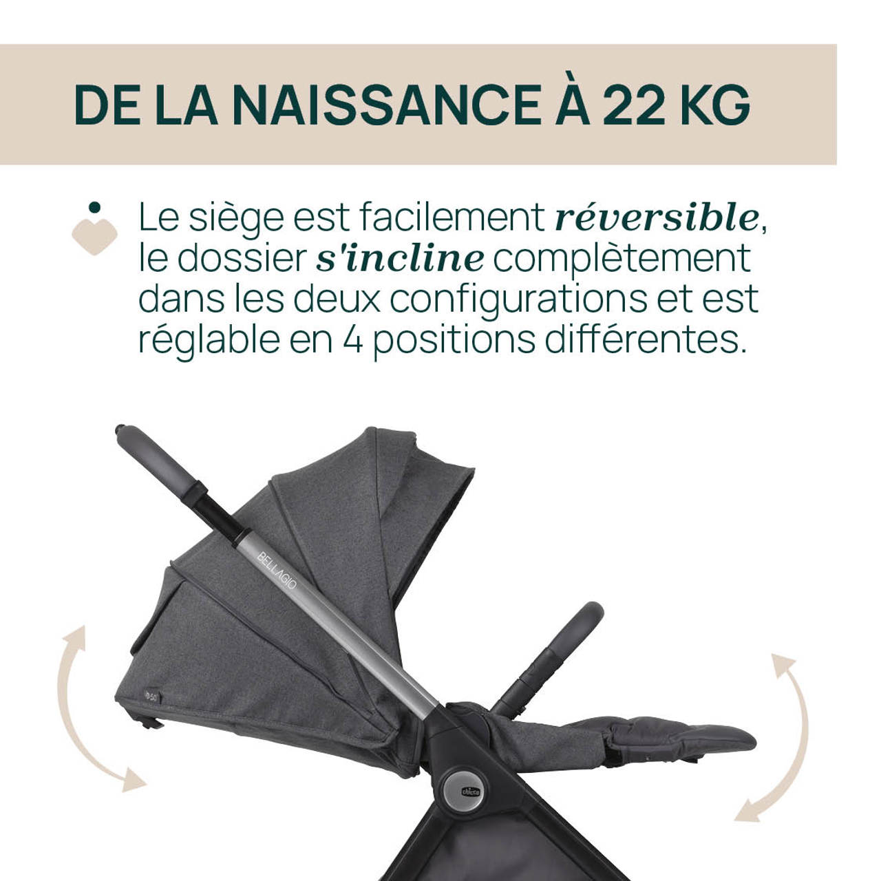 Solution complète Bellagio - First-Seat Recline i-Size et Bi-Seat avec base image number 2