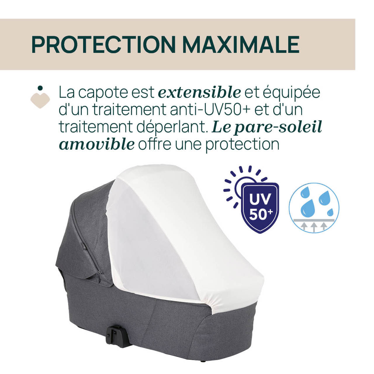 Solution complète Bellagio - First-Seat Recline i-Size et Bi-Seat avec base image number 12