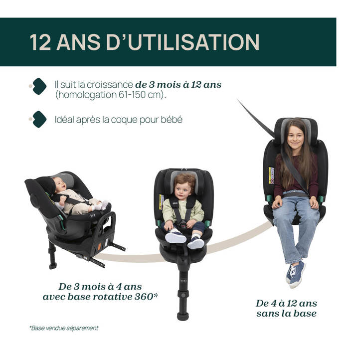 Siège-auto FullSeat 360 i-Size sans base (61-150 cm)