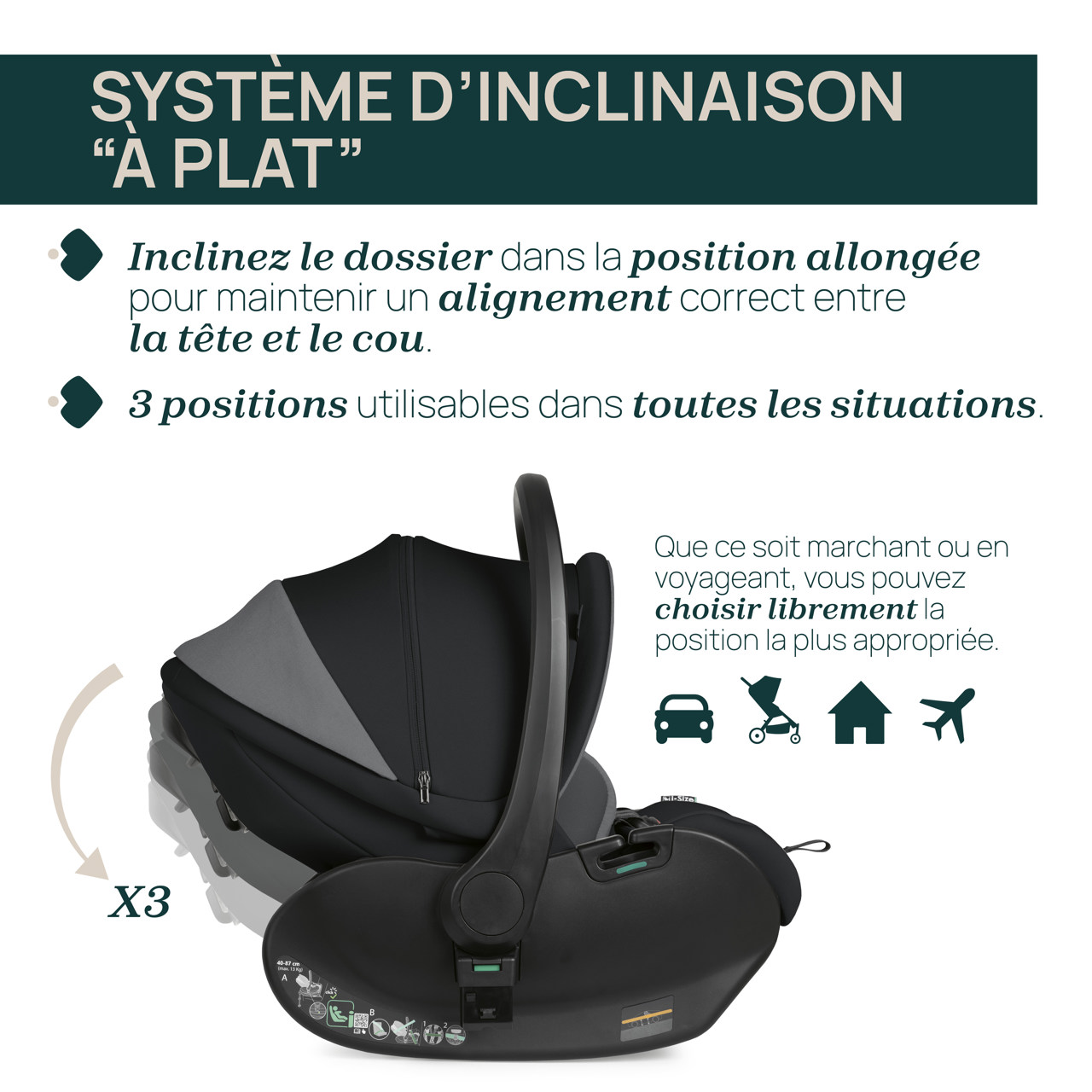 Si&egrave;ge-auto First-Seat Recline 2 i-Size (40-87 cm) null - 2