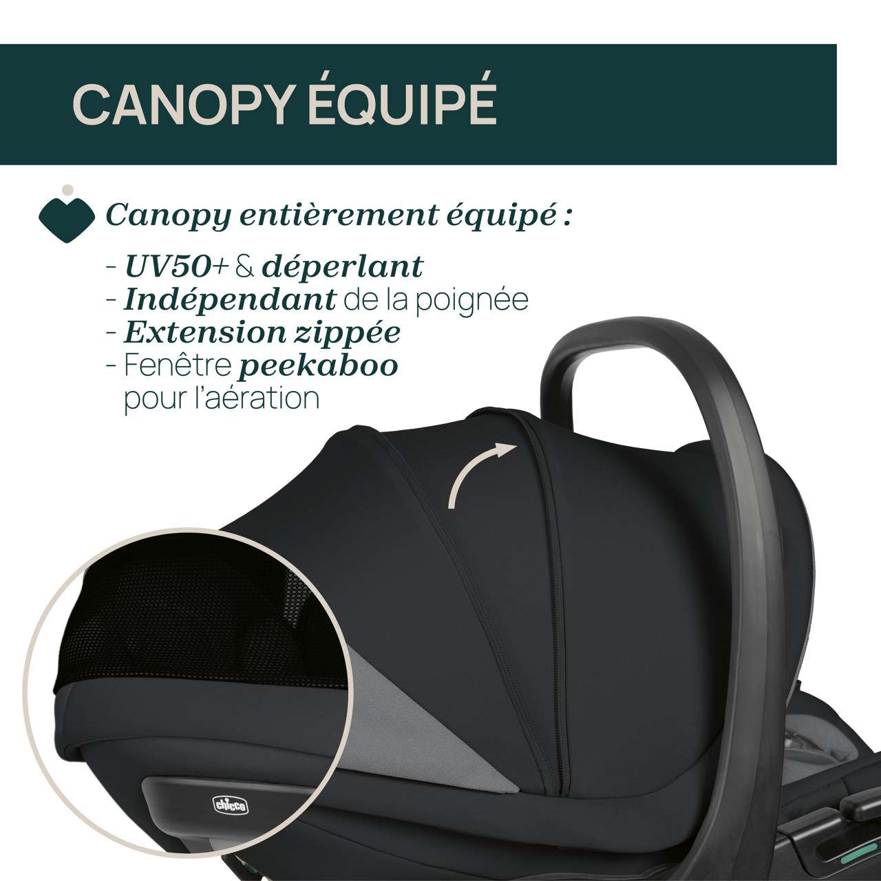 Si&egrave;ge-auto First-Seat Recline 2 i-Size (40-87 cm) null - 4