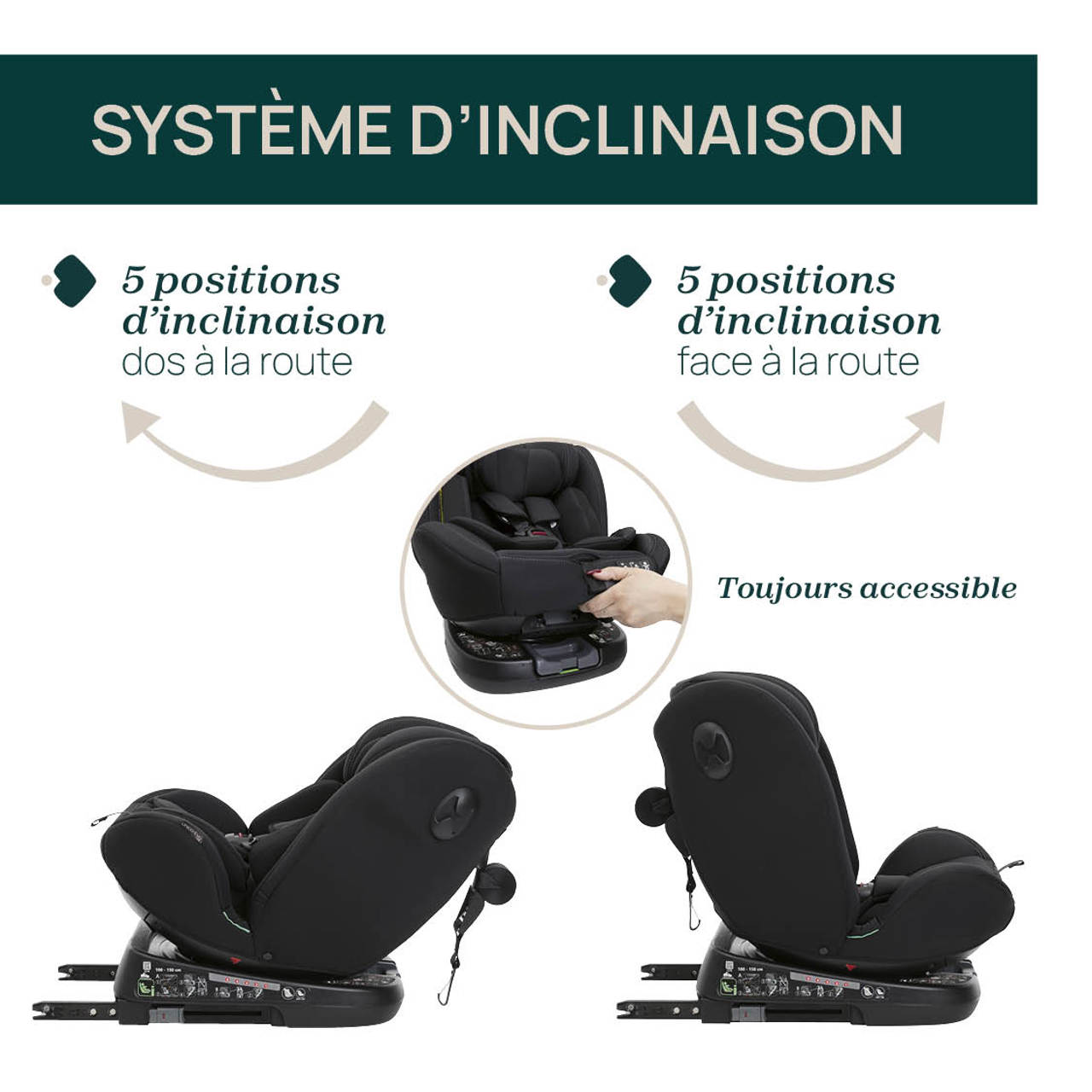 Siège-auto Unico Evo i-Size (40-150 cm) null - 5