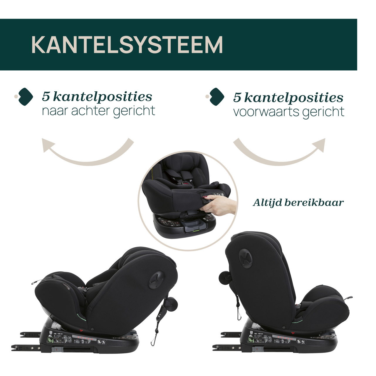Autostoel Unico Evo i-Size (40-150 cm) Chicco - 5