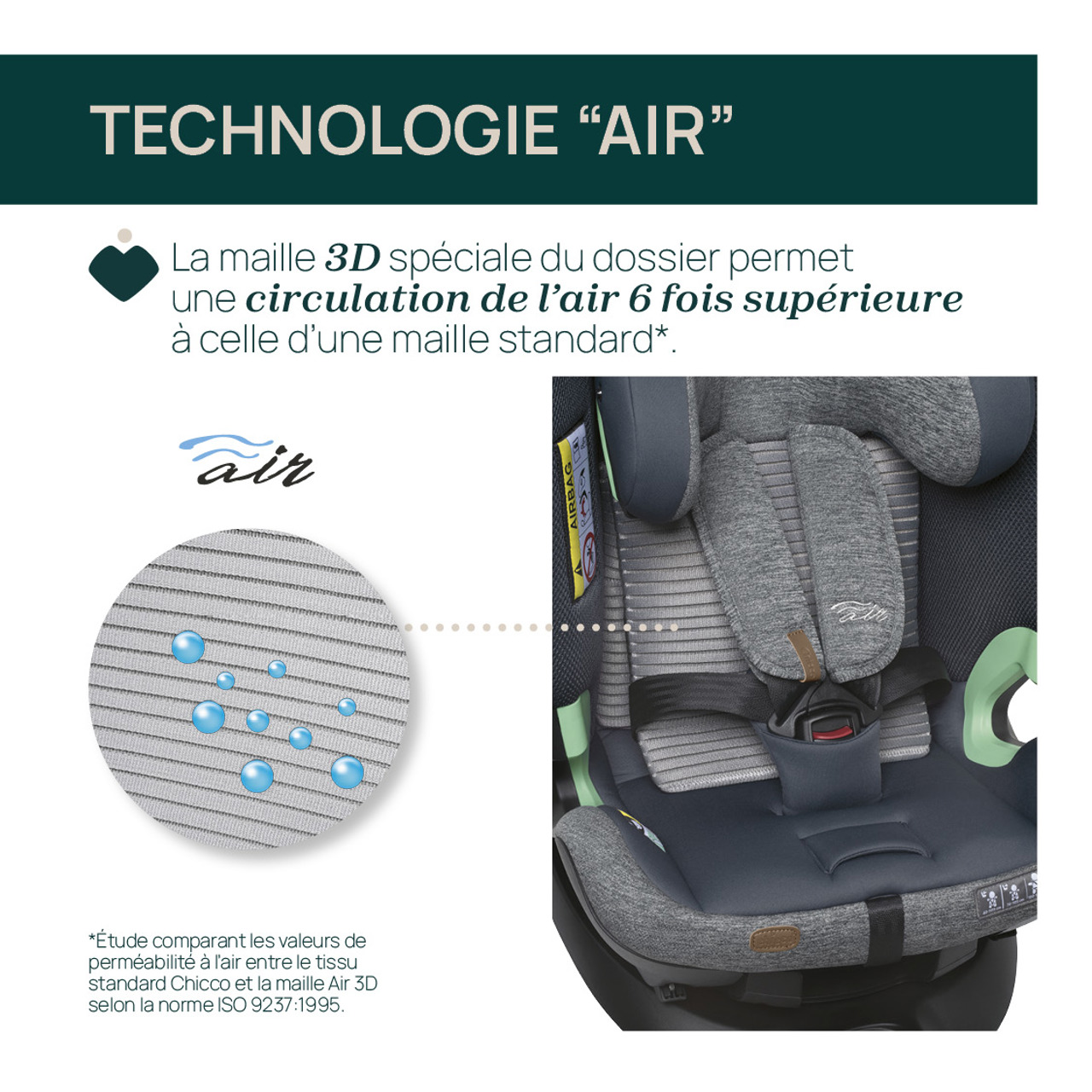 Siège-Auto Bi-Seat Air & Base Rotative 360 i-Size (40-150 cm) image number 8