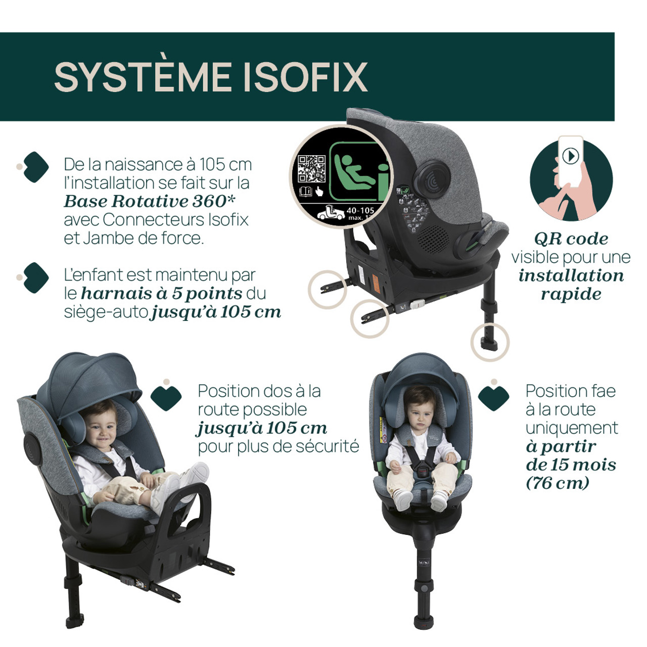 Solution complète Bellagio - First-Seat Recline i-Size et Bi-Seat avec base image number 18