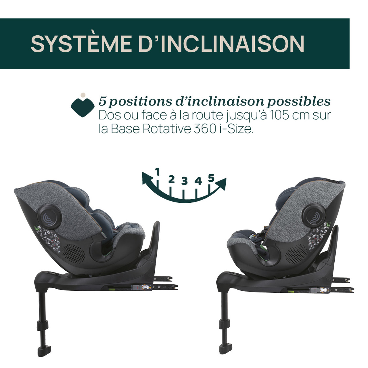 Siège-Auto Bi-Seat Air & Base Rotative 360 i-Size (40-150 cm) image number 5