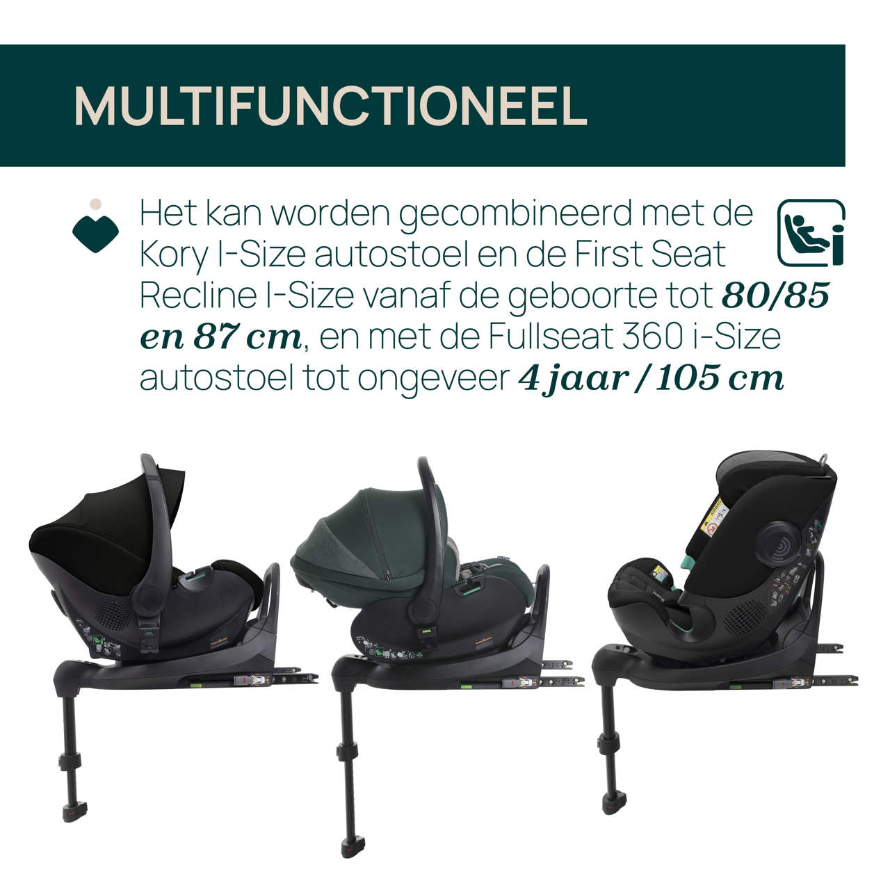 360 Roterende i-Size Basis Chicco - 5
