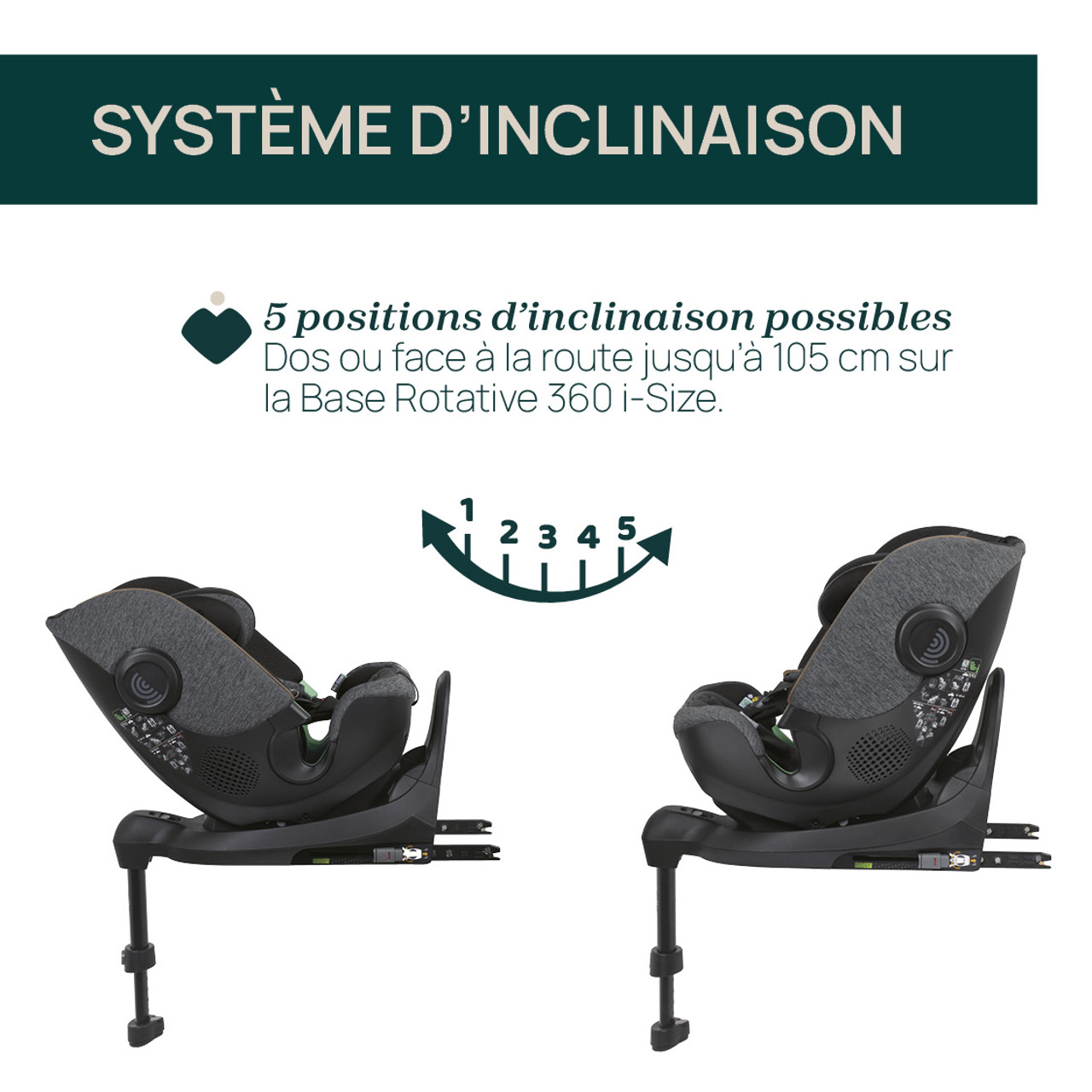 Siège-Auto Bi-Seat i-Size Air (61-150 cm) image number 4