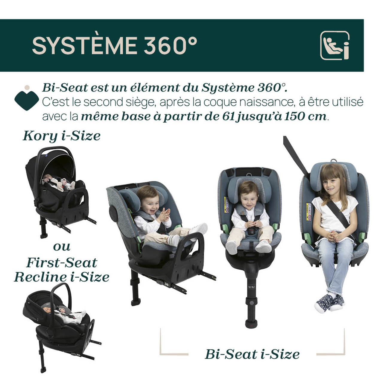 Bi-Seat i-Size Air (61-150 cm) image number 1