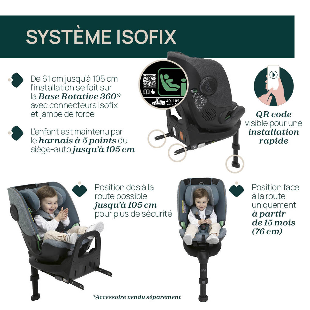 Bi-Seat i-Size Air (61-150 cm) image number 2