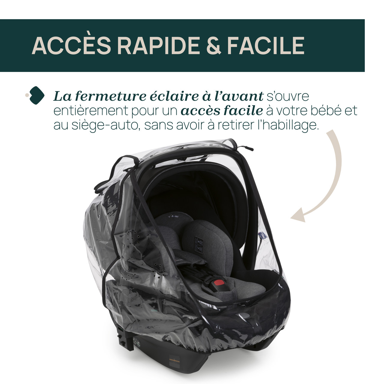 Habillage-pluie siège-auto Chicco - 3