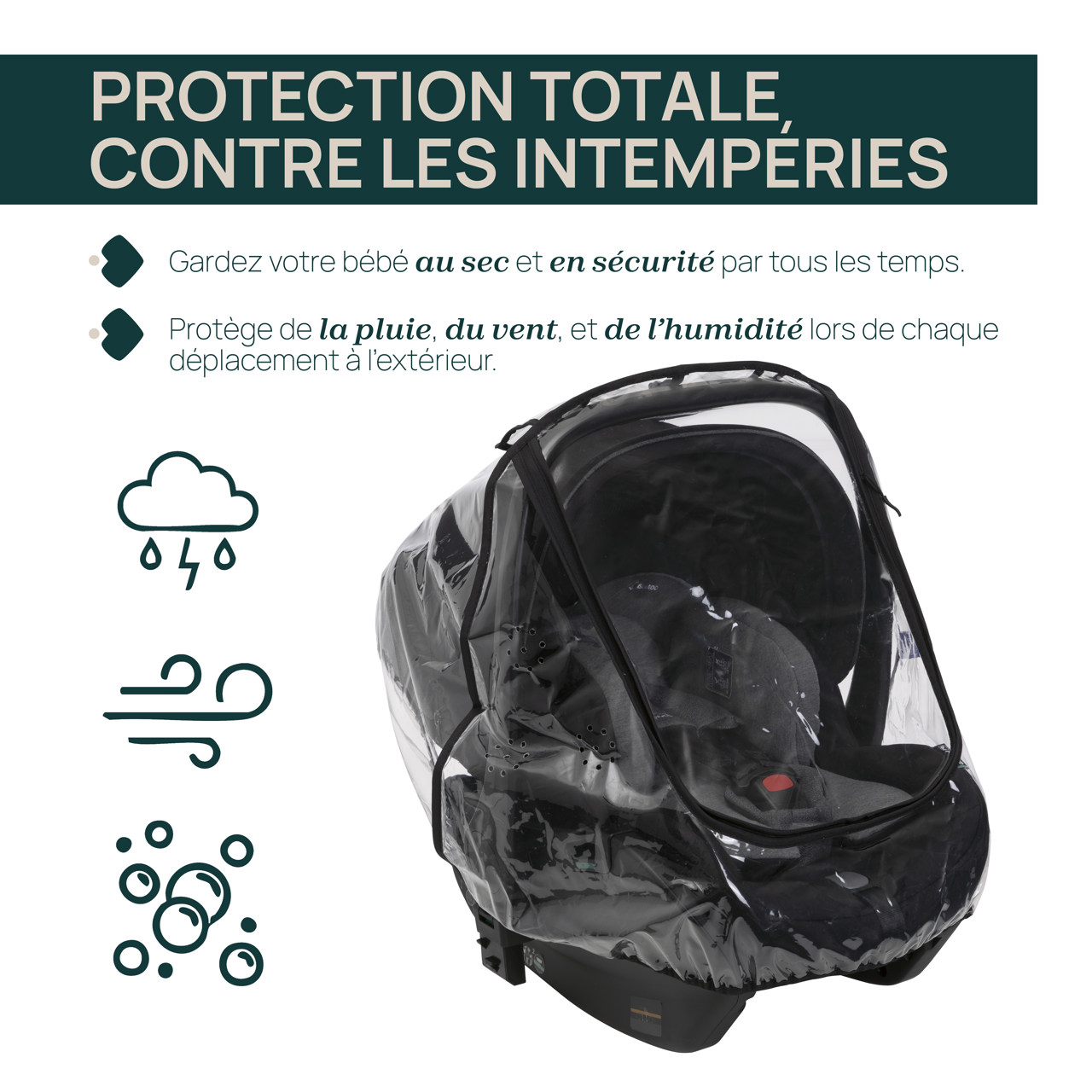 Habillage-pluie siège-auto Chicco - 1