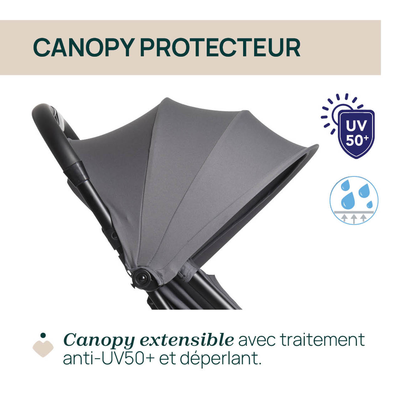 Poussette Urbino Chicco - 5