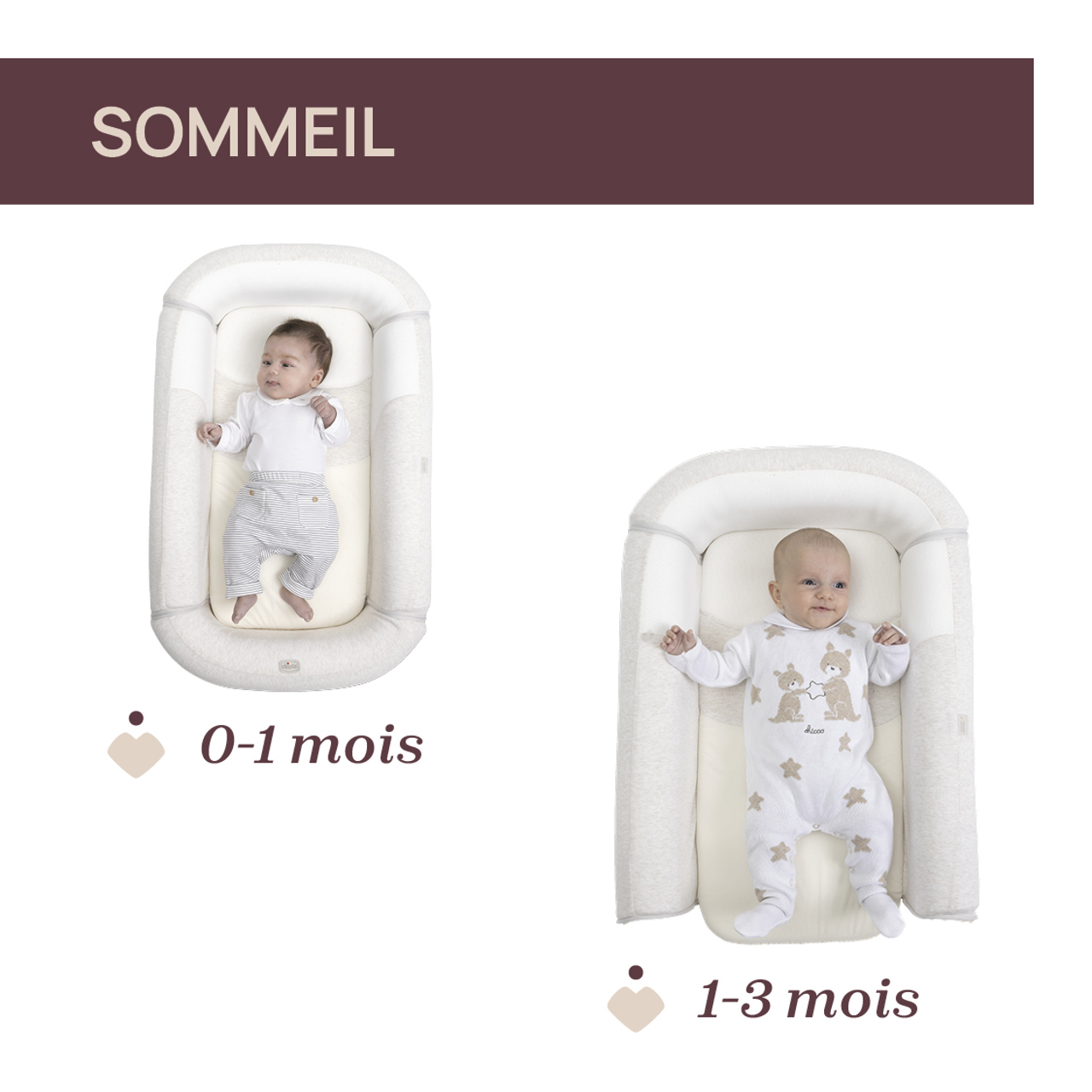 Mommy Pod 3in1 Chicco - 1
