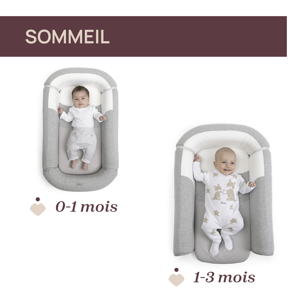Mommy Pod 3in1 Chicco - 1