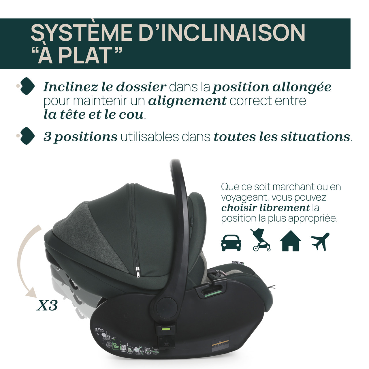 Full Solution Bellagio 2 - First Seat Recline i-Size et Fullseat 360 avec base Chicco - 12