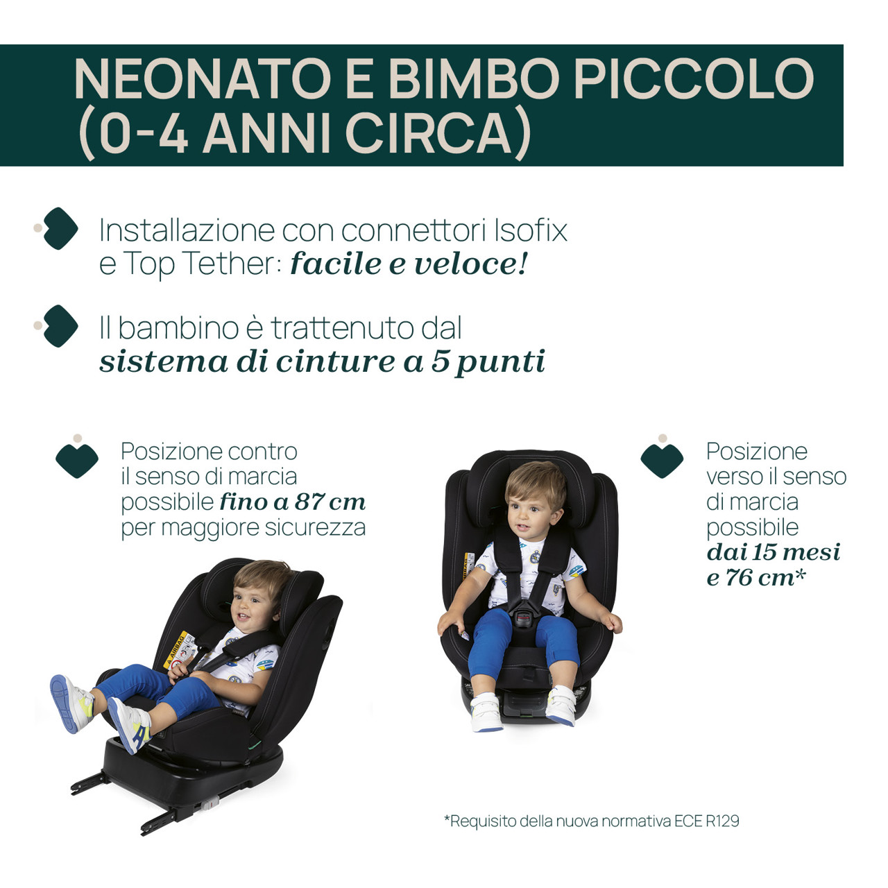 Seggiolino auto Unico Evo i-Size (40-150 cm) Chicco - 7