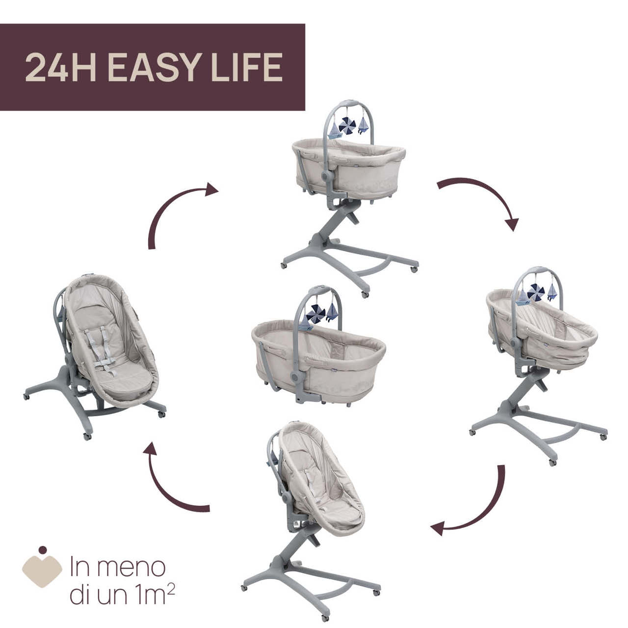 Baby Hug Pro 5 in 1 Chicco - 1